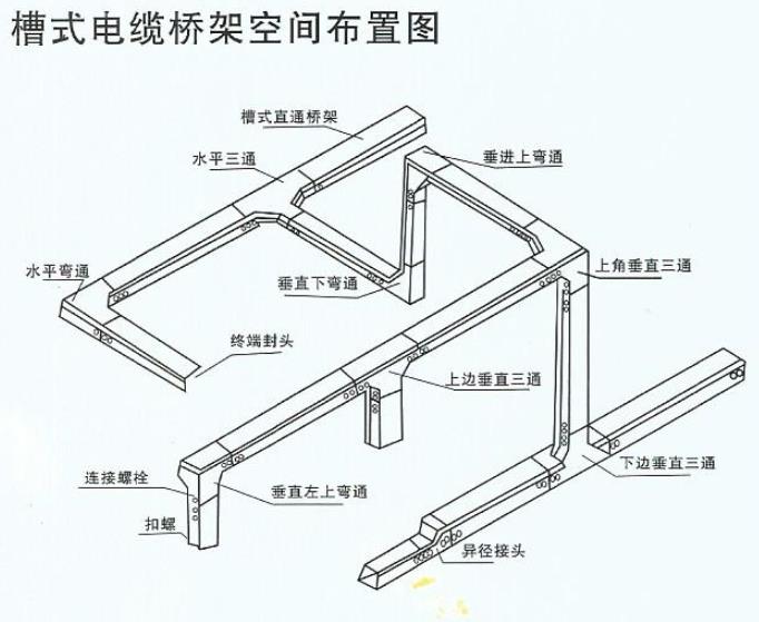 水平等徑四通